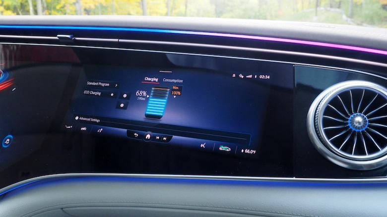 2022 Mercedes-AMG EQS