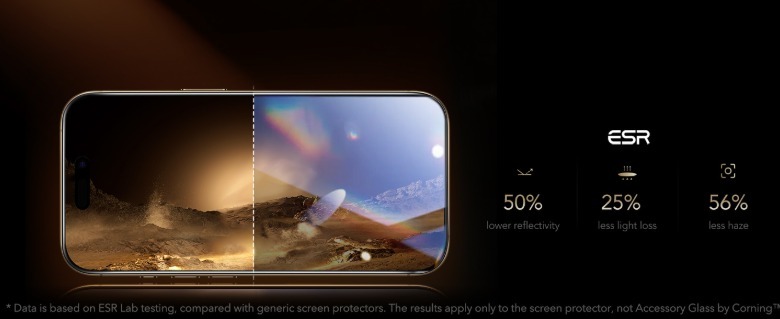 ESR screen protector with stats