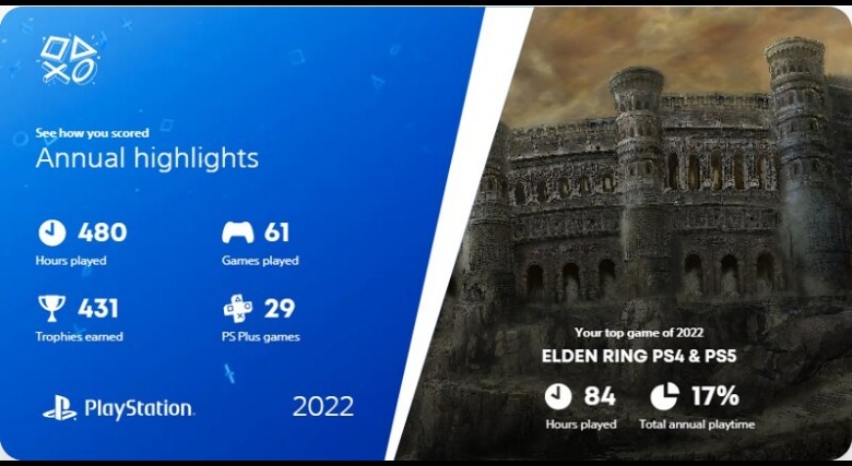 PlayStation Summary Card