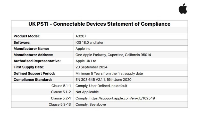 Defined support period of iPhone 16.
