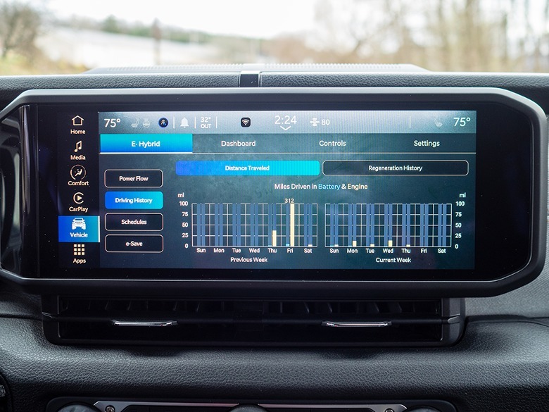 2024 Jeep Wrangler 4xe 12.3-inch touchscreen