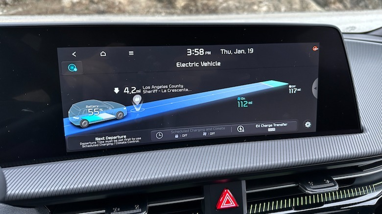 EV6 GT range display