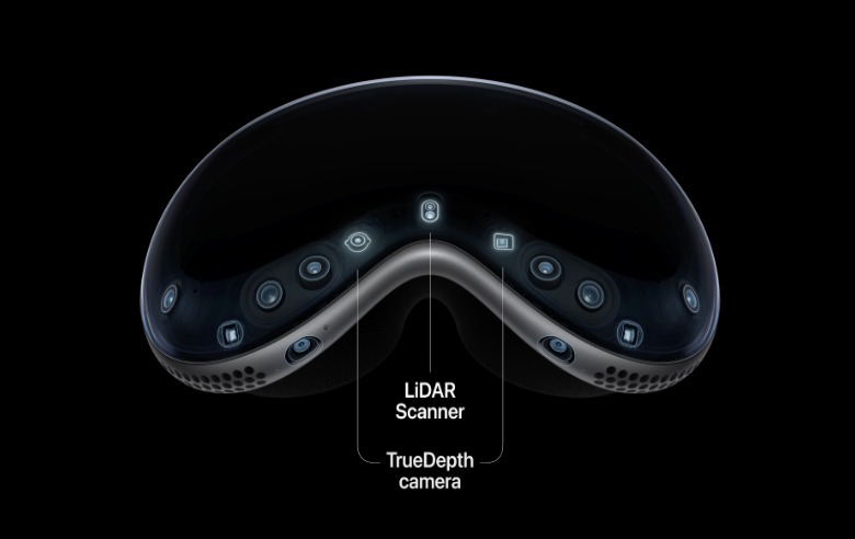 Apple Vision Pro sensors array