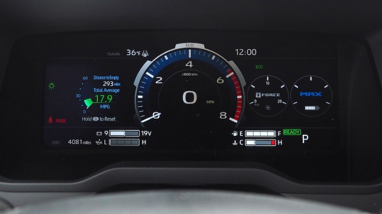 Drive cluster display